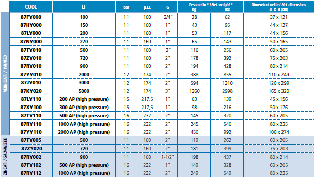 rezervoar1.png rezervoar1.png