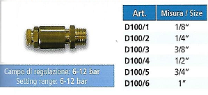 varnostni_ventil1.png varnostni_ventil1.png