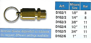 varnostni_ventil3.png varnostni_ventil3.png